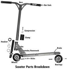 Scooter Parts